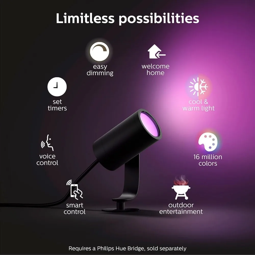 Outdoor Lighting Kits Low Voltage - Nuevo Kit de Base para Foco