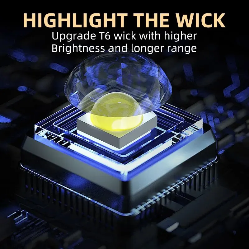 Mini linterna portátil de 3 LE - Outdoor Lighting Diy reseña y precio