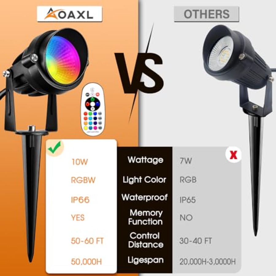 Foco LED RGB para Exteriores d - Color Changing Outdoor reseña y precio