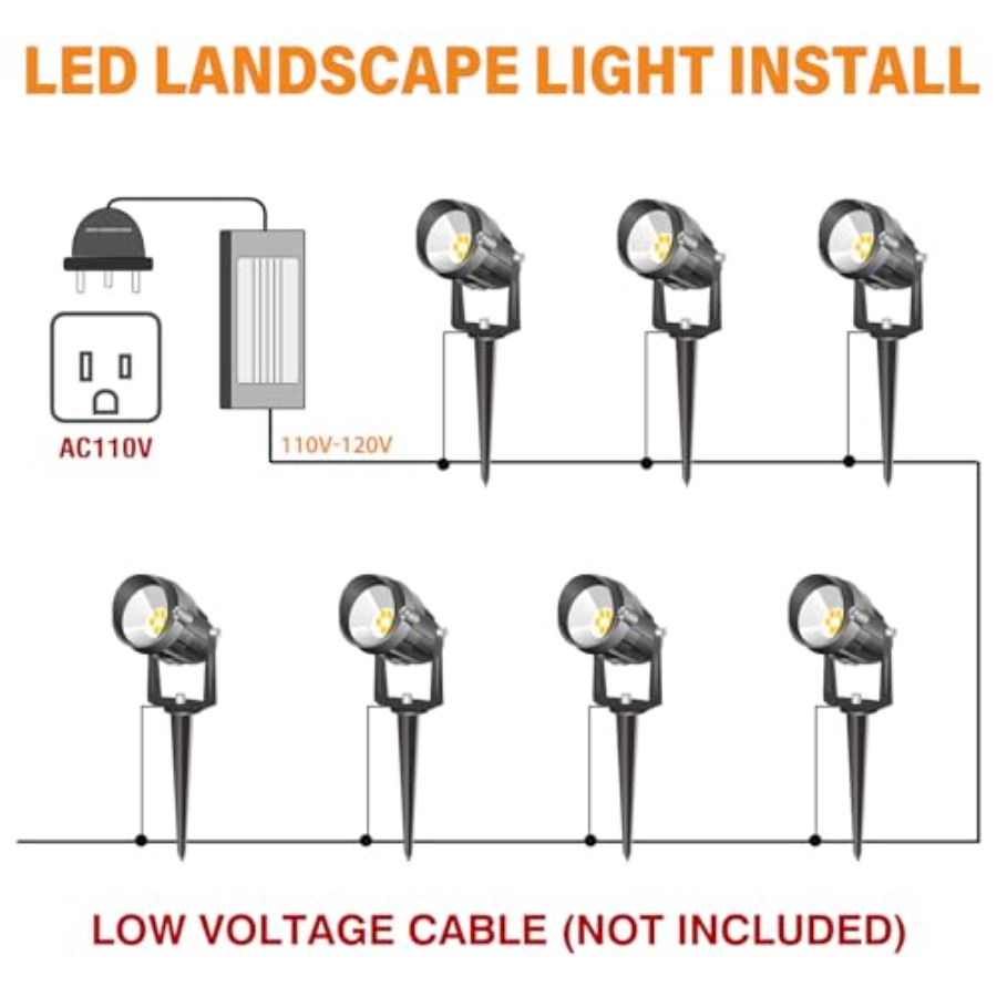 Foco LED RGB para Exteriores d - Color Changing Outdoor reseña y precio