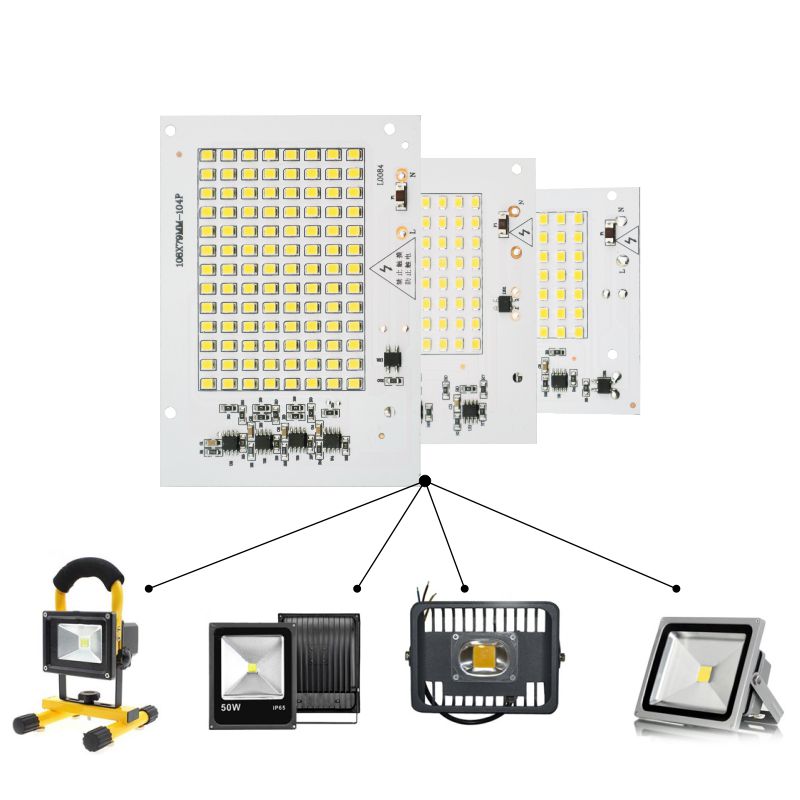 Reflector IC inteligente COB C - Outdoor Lighting Diy reseña y precio
