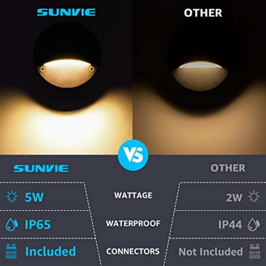 Luces LED de Bajo Voltaje para - Outdoor Lighting Wire Connectors reseña y precio