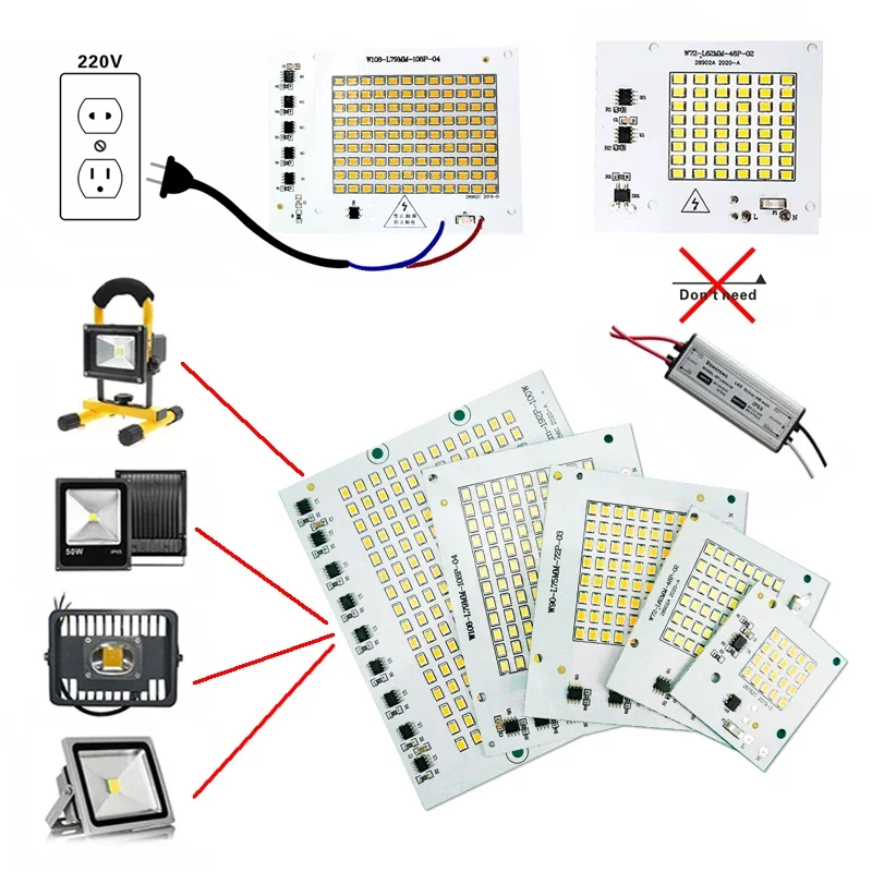 10 unids/lote 10W 20W 30W 50W  - Outdoor Lighting Diy reseña y precio