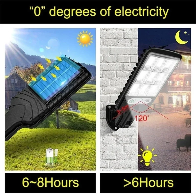 Luces Solares de Jardín con Se - Outdoor Lighting Ground reseña y precio
