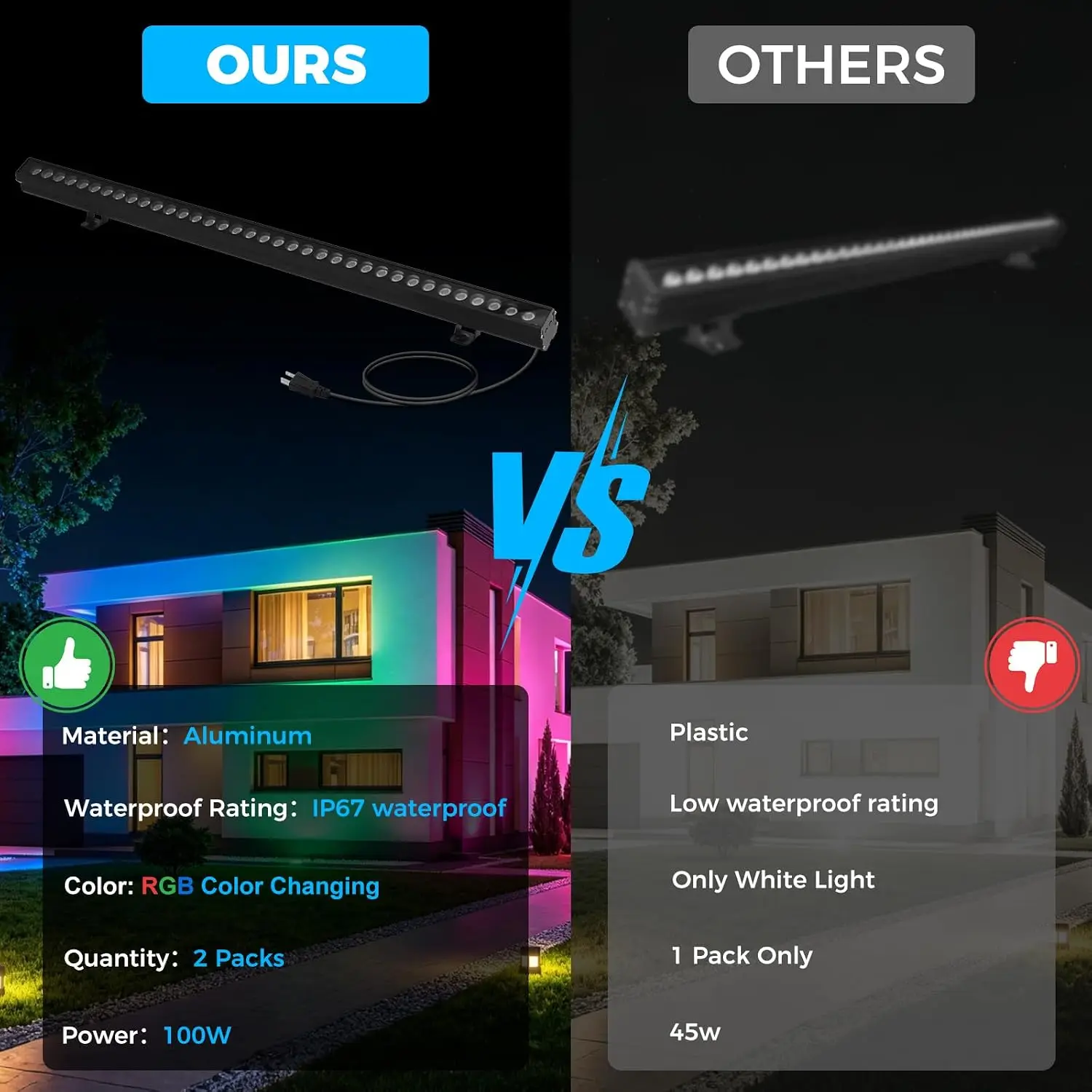 Paquete de 2 Luces RGB para Pa - Color Changing Outdoor reseña y precio
