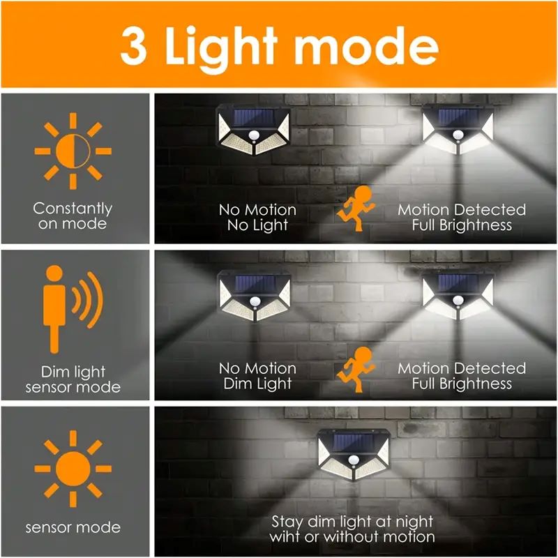 Lámpara Solar de Jardín de 100 - Outdoor Lighting Ground reseña y precio
