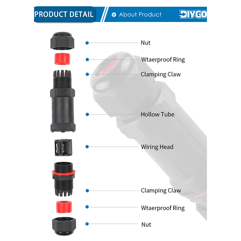 Conector impermeable IP68 M20/ - Outdoor Lighting Wire Connectors reseña y precio
