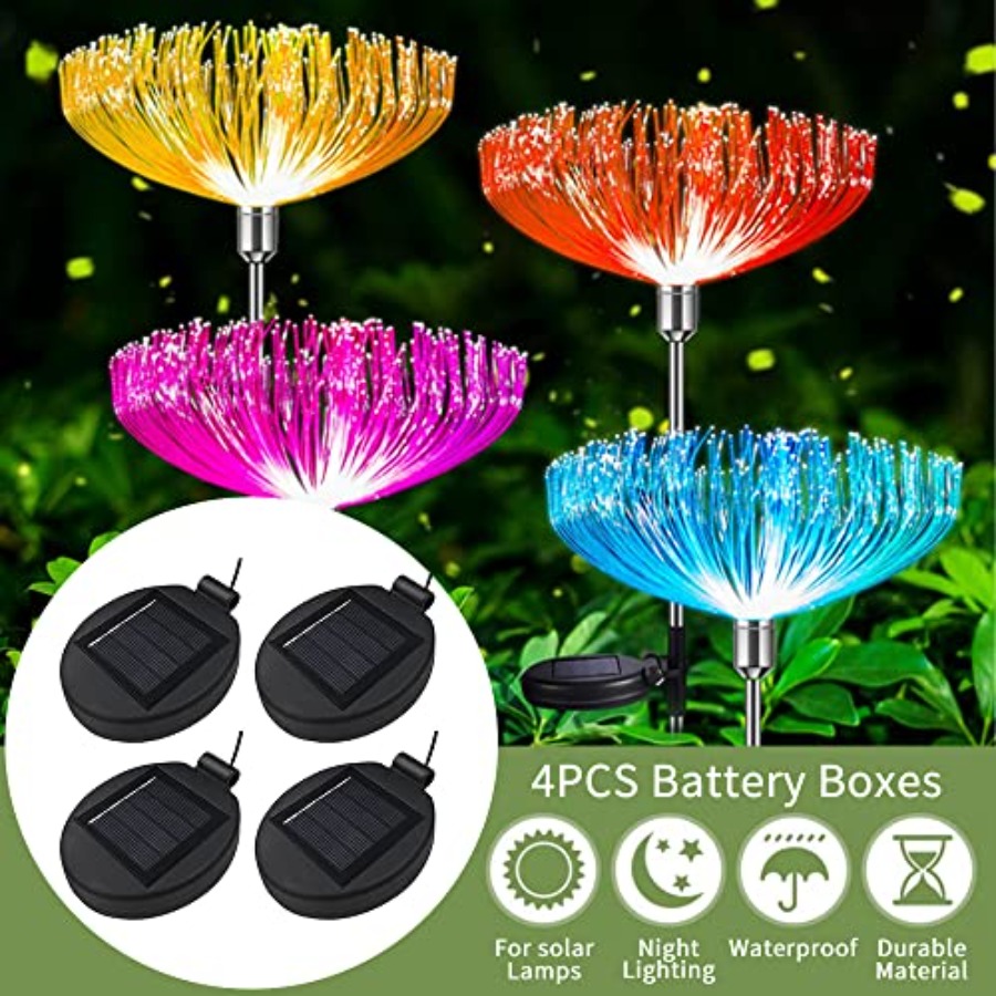Panel LED Superior para Lámpar - Outdoor Lighting Diy reseña y precio