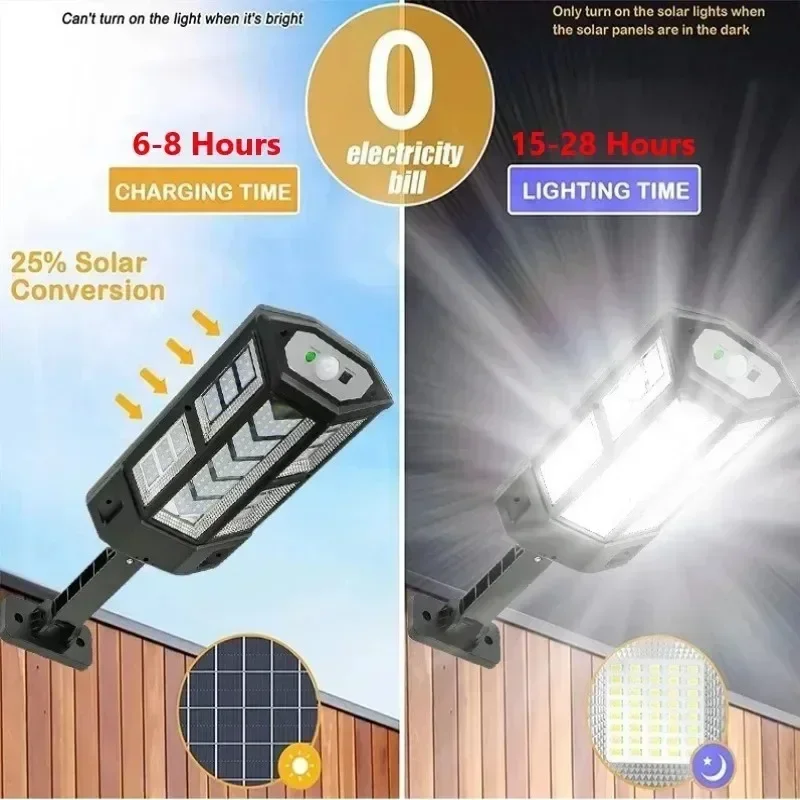 Lámpara Solar LED Súper Brilla - Outdoor Lighting Diy reseña y precio