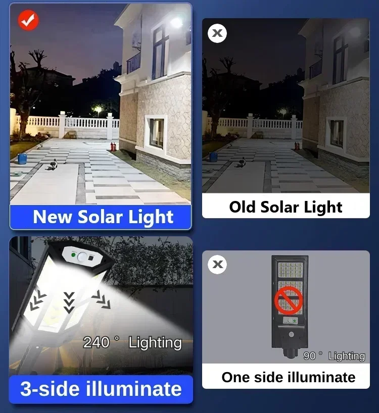 Lámpara Solar LED Súper Brilla - Outdoor Lighting Diy reseña y precio
