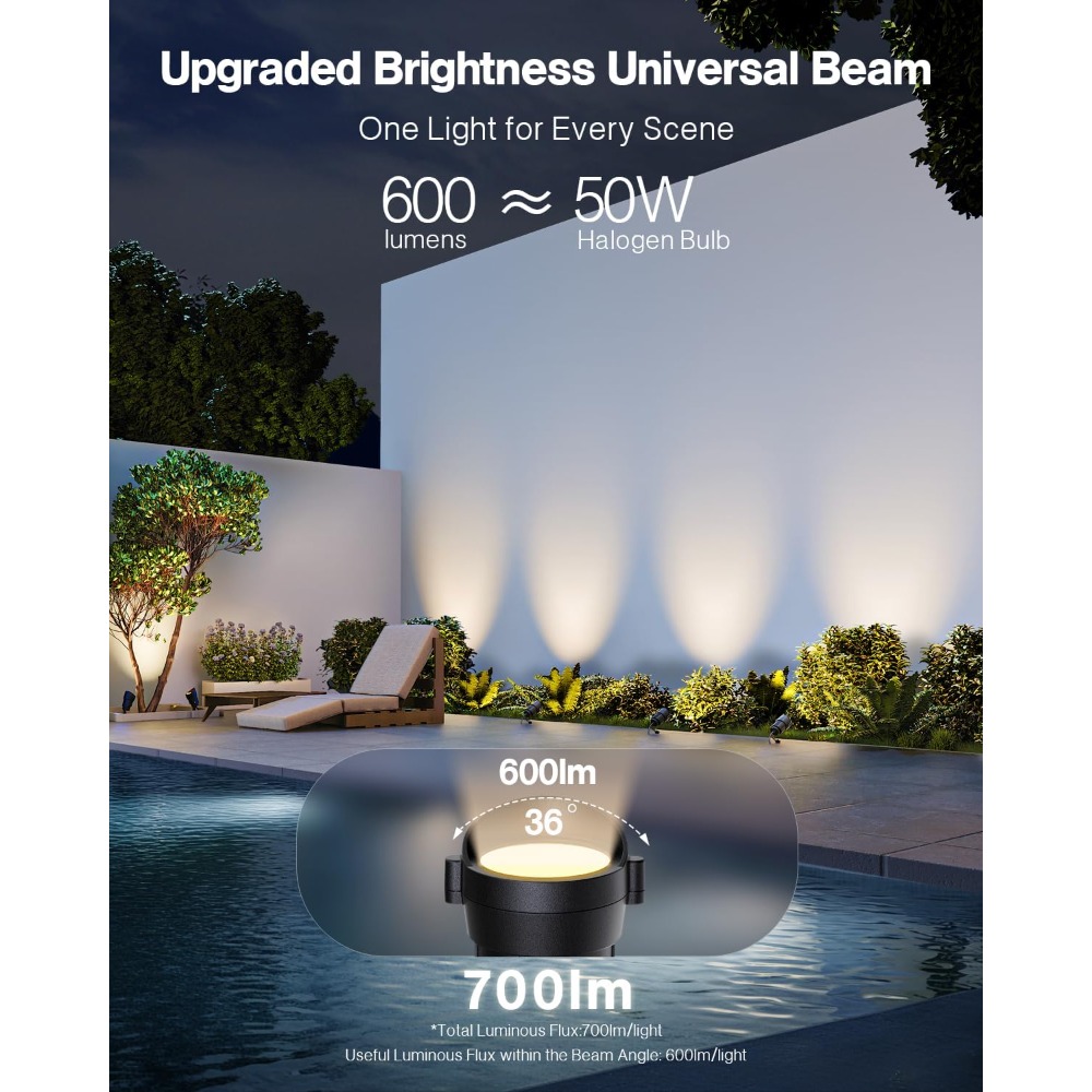 Kit de Iluminación de Jardín d - Outdoor Lighting Kits Low Voltage reseña y precio